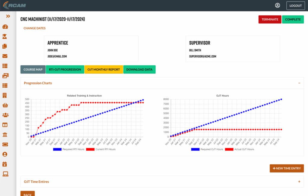 RCAM Apprenticeship Tracker sample 2