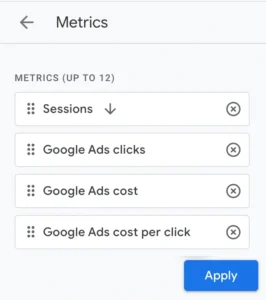 Metrics for ad keywords