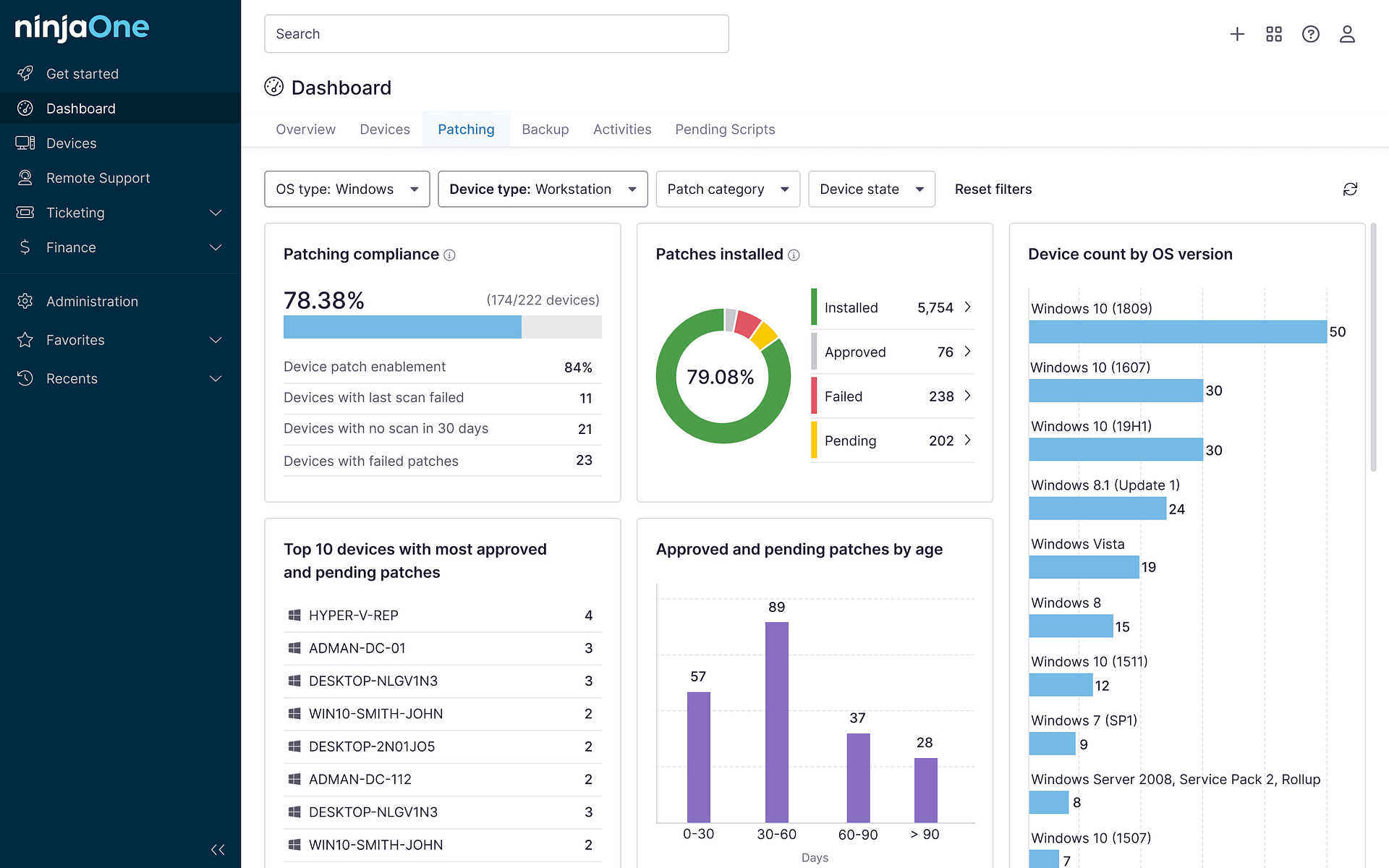 NinjaOne Interface example